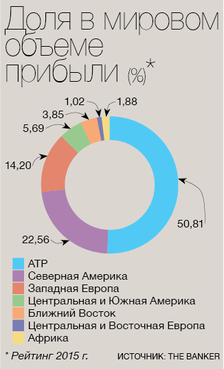 Рисунок 1 (1).png